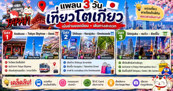 แพลนเที่ยวโตเกียว 3 วัน สำหรับครั้งแรก